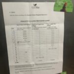 List