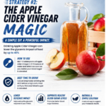 ACV2